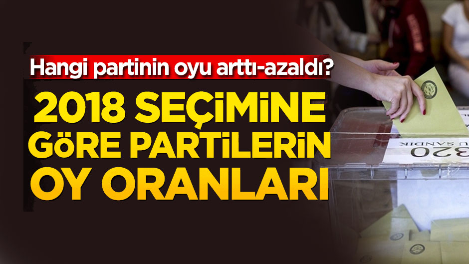 Kütahya'da hangi partinin oyu arttı-azaldı