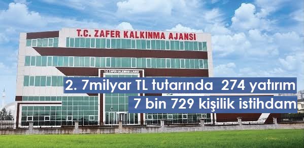 Zafer Kalkınma Ajansından bölge ekonomisine büyük destek