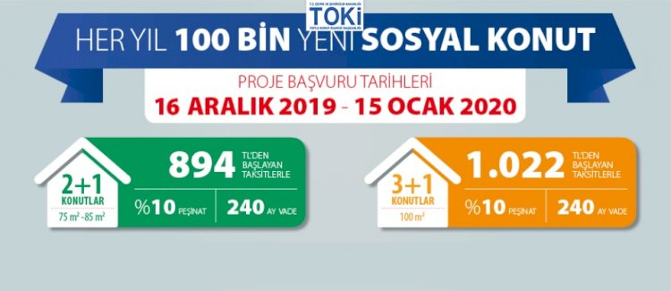 TOKİ Kütahya’da 950 Konut İnşa Edecek