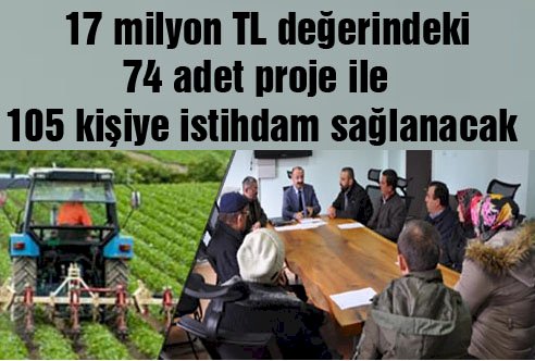 8 milyon hibe destekli Kırsal Kalkınma Proje uygulamaları başlıyor