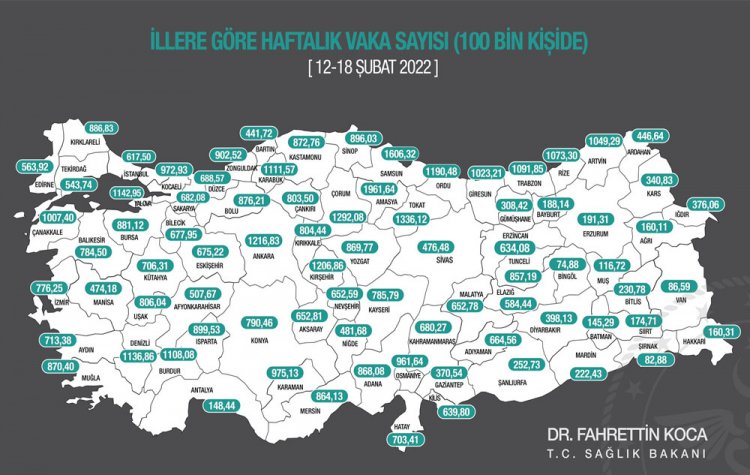 KÜTAHYA'DA VAKA SAYILARI  DÜŞÜŞE GEÇTİ