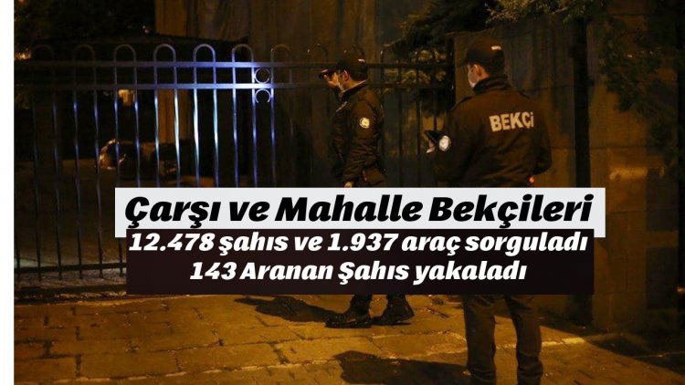 'Gece Kartalları' aranan 143 kişiyi yakaladı