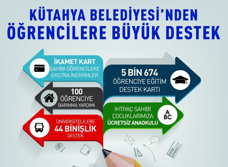 KÜTAHYA BELEDİYESİ’NDEN ÖĞRENCİLERE BÜYÜK DESTEK